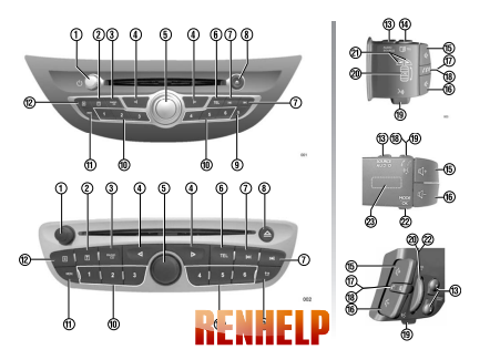 Аудиосистема Radiosat 3D sound by Arkamys 2012
