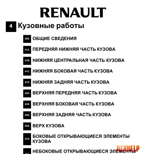 MR 416 LAGUNA 4 - Кузовные работы