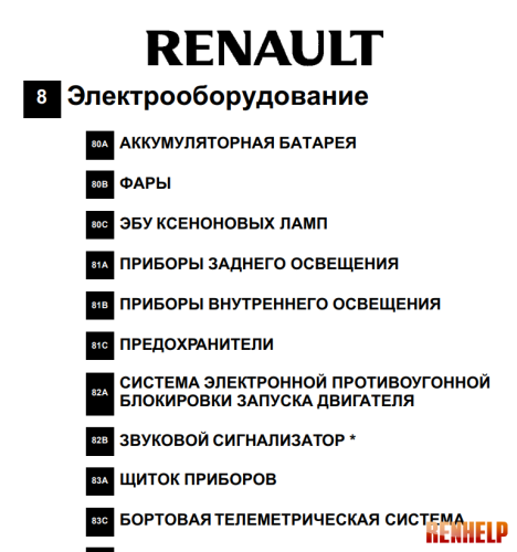 MR 415 LAGUNA 8 - Электрооборудование
