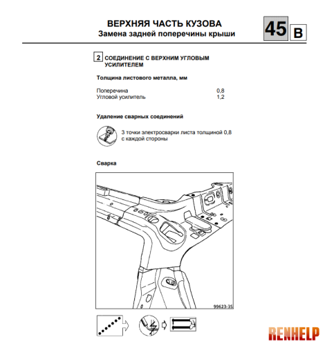 ОСОБЕННОСТИ МОДЕЛИ K56 (часть 2)