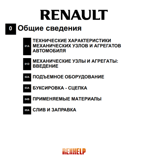 Общие сведения