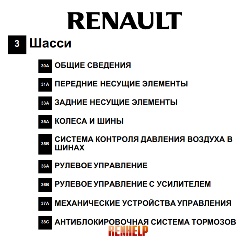 Трансмиссия и Шасси